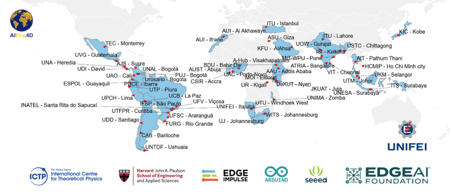 AIEng4D academic network — partner universities across Latin America, Africa and Asia